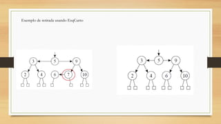 Exemplo de retirada usando EsqCurto
 