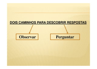 DOIS CAMINHOS PARA DESCOBRIR RESPOSTAS
Observar Perguntar
 