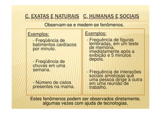 Exemplos:
- Freqüência de
batimentos cardíacos
por minuto.
- Freqüência de
chuvas em uma
semana.
- Número de cistos
presentes na mama.
Exemplos:
- Frequência de figuras
lembradas, em um teste
de memória,
imediatamente após a
exibição e 5 minutos
depois.
- Frequência de interações
sociais amistosas que
uma pessoa dirige a outra
em uma reunião de
trabalho.
Estes fenômenos podem ser observados diretamente,
algumas vezes com ajuda de tecnologias.
Observam-se e medem-se fenômenos.
 