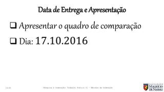 Data de Entrega e Apresentação
19:45
 Apresentar o quadro de comparação
 Dia: 17.10.2016
Pesquisa e Ordenação: Trabalho Prático 01 – Métodos de Ordenação
 