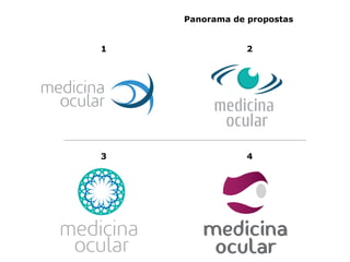 Panorama de propostas
1
medicina
ocular
2
3 4
medicina
ocular
medicina
ocular
 