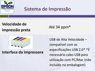 Tecnologia utilizada