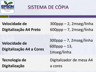 Sistema da impressora
