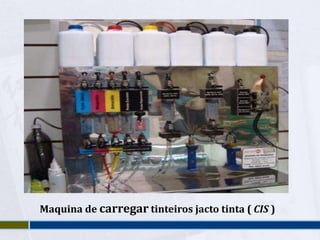 Tinteiros recarregáveis 