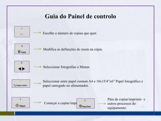 INSTRUÇÕES DE SEGURANÇAUse apenas o cabo de alimentação da impressora. Usar outro  cabo, pode causar incêndio ou choque. Não use o cabo de alimentação com outro equipamento Certifique-se que o cabo de alimentação corresponde com a voltagem suportada pela tomada. Coloque a impressora perto da tomada onde seja fácil de remover o cabo de alimentação.Usar apenas o tipo de alimentação recomendado pelo fabricante.