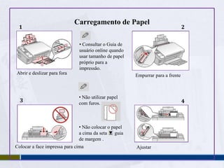 Ecrã LCDUsar + ou – para o numero de cópias que pretende. Pressionar    ou     para visualizar as selecções pretendidas ou modificar as fotografias do ECRÃ  Poupança de EnergiaDepois de 13 minutos de inactividade, o ecrã fica preto para poupar energia. Carregar em qualquer botão (excepto On) para voltar o ecrã ao estado anterior.