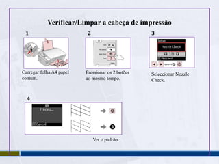 Inserir Cartões de Memória12Inserir só um cartãoVerificar se a luz esta ligada. Retirar cartão de memória:12 Não empurrar o cartão , uma parte dele fica de fora.Verificar se a luz esta ligada.Retirar.