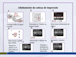 Copiar Fotografias ou Documentos: 456Seleccionar a cor.Número de cópias.Seleccionar tipo de papel/tamanho. Para anular o número de cópias pressionar             botão de copiar.12Depois do passo 6, se quiser mudar o zoom, pressionar      botão copiar como não imagem 1, se quiser mudar manualmente o zoom + e – imagem 2. Ou botão       ajusta automaticamente o tamanho do seu papel.