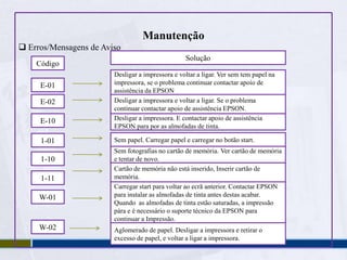 Imprimir Fotografias Seleccionar mais fotografias seguir os passos 4 e 5.Seleccionar Fotografia. Definir o número de cópias.Para limpar o número de cópias carregar no botão           .Começar a copiar.Seleccionar 10x15/4”x6”.