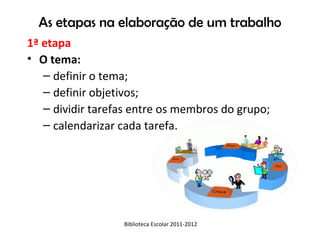 As etapas na elaboração de um trabalho
1ª etapa
• O tema:
   – definir o tema;
   – definir objetivos;
   – dividir tarefas entre os membros do grupo;
   – calendarizar cada tarefa.




                  Biblioteca Escolar 2011-2012
 