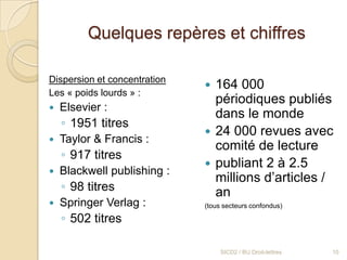 Quelques repères et chiffres

Dispersion et concentration
                               164 000
Les « poids lourds » :
                                périodiques publiés
   Elsevier :
                                dans le monde
    ◦ 1951 titres
                               24 000 revues avec
   Taylor & Francis :
                                comité de lecture
    ◦ 917 titres
                               publiant 2 à 2.5
   Blackwell publishing :
                                millions d’articles /
    ◦ 98 titres                 an
   Springer Verlag :         (tous secteurs confondus)

    ◦ 502 titres

                                   SICD2 / BU Droit-lettres   10
 