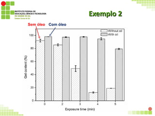Exemplo 2Exemplo 2
Com óleoSem óleo
 