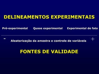 DELINEAMENTOS EXPERIMENTAIS
Aleatorização da amostra e controle de variáveis
Pré-experimental Quase experimental Experimental de fato
- +
FONTES DE VALIDADE
 