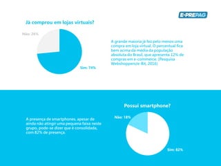 A presença de smartphones, apesar de
ainda não atingir uma pequena faixa neste
grupo, pode-se dizer que é consolidada,
com 82% de presença.
Já comprou em lojas virtuais?
Não: 26%
Sim: 74%
A grande maioria já fez pelo menos uma
compra em loja virtual. O percentual fica
bem acima da média da população
absoluta do Brasil, que apresenta 12% de
compras em e-commerce. (Pesquisa
Webshoppers/e-Bit, 2016)
Possui smartphone?
Não: 18%
Sim: 82%
 