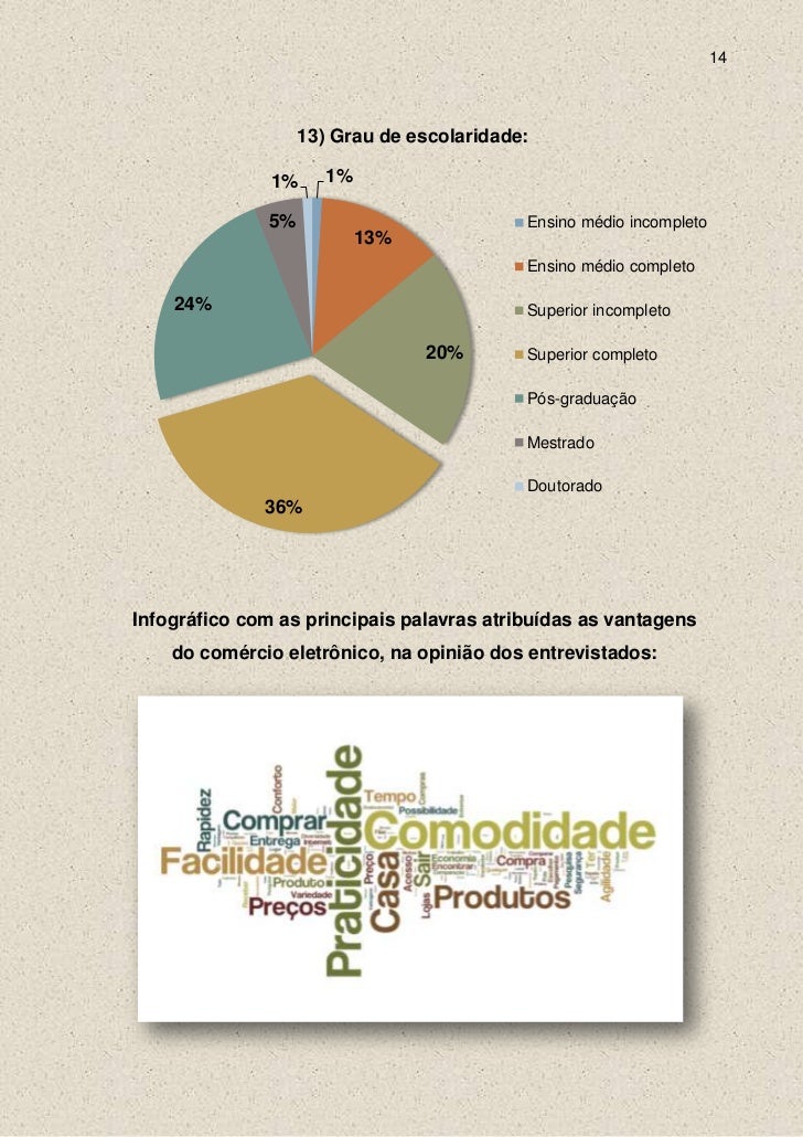Pesquisa sobre artesanato e sua relaç u00e3o com o e commerce Armario Metalico Garaje ~ Pesquisa sobre artesanato e sua relaç u00e3o com o e commerce