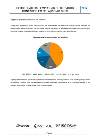 PERCEPÇÃO DAS EMPRESAS DE SERVIÇOS                                                   2012
          CONTÁBEIS EM RELAÇÃO AO SPED


Empresas que fornecem dados em arquivos


E seguindo a premissa que a padronização das informações traz melhorias aos processos, também foi
questionado sobre o número de empresas que já entregam às empresas contábeis informações em
arquivos, ou seja, que já substituíram o papel na troca de informações com seus clientes.


                              Empresas que fornecem dados em arquivos




                                             14%



                                     12%                        41%




                                       17%


                                                     16%



                 0% a 20%       21% a 40%       41% a 60%      61% a 80%       81% a 100%


A pesquisa evidenciou que a maior parte das empresas ainda não disponibiliza suas informações por meio
de arquivos. Apenas 14% das empresas contábeis indicaram que mais de 80% dos seus clientes já se
utilizam de arquivos digitais para a troca de informações.




                                                 Página
                                                 11
 