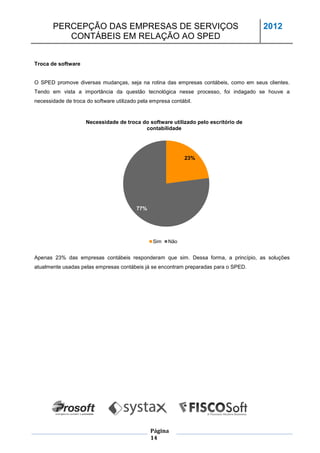 PERCEPÇÃO DAS EMPRESAS DE SERVIÇOS                                            2012
          CONTÁBEIS EM RELAÇÃO AO SPED


Troca de software


O SPED promove diversas mudanças, seja na rotina das empresas contábeis, como em seus clientes.
Tendo em vista a importância da questão tecnológica nesse processo, foi indagado se houve a
necessidade de troca do software utilizado pela empresa contábil.


                     Necessidade de troca do software utilizado pelo escritório de
                                           contabilidade




                                                              23%




                                          77%




                                                 Sim   Não


Apenas 23% das empresas contábeis responderam que sim. Dessa forma, a princípio, as soluções
atualmente usadas pelas empresas contábeis já se encontram preparadas para o SPED.




                                                Página
                                                14
 