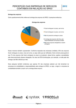 PERCEPÇÃO DAS EMPRESAS DE SERVIÇOS                                                      2012
          CONTÁBEIS EM RELAÇÃO AO SPED

Entrega dos arquivos

Outro questionamento feito refere-se à entrega dos arquivos do SPED. A pesquisa evidenciou:


                                        Entrega dos arquivos


                        2%
                                9%                           Foram entregues no prazo, sem erros

                         7%
                                              32%            Foram entregues no prazo, com erros


                                                             Não foi possível a entrega no prazo


                                                             A entrega dos arquivos não ficou sob
                                                             responsabilidade da empresa contábil
                              50%                            Não havia arquivos obrigatórios a serem
                                                             entregues




Esses números também surpreendem. Conforme respostas das empresas contábeis, 50% dos arquivos
foram entregues no prazo, mas com erros, ou seja, terão que ser retificados. Outro número preocupante é
que 7% dos arquivos não foram entregues no prazo e já estariam, dessa forma, sujeitos a penalidades
pelo descumprimento dessas obrigações. No caso da EFD-Contribuições, por exemplo, a multa pela não
entrega é de R$ 5.000,00 por mês.


Essa pesquisa também evidenciou que apenas 2% das empresas optaram por não terceirizar às
empresas de contabilidade a responsabilidade pela entrega do SPED, ou seja, a regra é a empresa de
contabilidade também cumprir com a entrega desse arquivo.




                                              Página 6
 