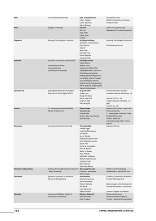 Chile                    Universidad del Desarrollo               José Ernesto Amorós            InnovaChile Corfo
                                                                  Carlos Poblete                 SOFOFA (Federation of Chilean
                                                                  Carlos Albornoz                Industry)
                                                                                                 Endeavor Chile
                                                                  Gianni Romani
China                    Tsinghua University                      Gao Jian                       School of Economics and
                                                                  Qin Lan                        Management,Tsinghua University
                                                                  Jiang Yanfu
                                                                  Cheng Yuan
                                                                  Li Xibao
Cingapura                Nanyang Technological University         Ho Moon-Ho Ringo               Nanyang Technological University
                                                                  Olexander Chernyshenko
                                                                  Chan Kim Yin                   NTU Ventures Pte Ltd
                                                                  Alex Lin
                                                                  Rosa Kang
                                                                  LAI Yoke Yong
                                                                  Olwen Bedford
                                                                  Jonathan Phan
Colômbia                 Pontificia Universidad Javeriana Cali    Fernando Pereira
                                                                  Fabian Osorio
                         Universidad del Norte                    Alberto Arias
                         Universidad Icesi                        Liyis Gómez Núñez Ph.D
                         Universidad de los Andes                 Piedad Martínez Carazo Ph.D
                                                                  César Figueroa Socarrás
                                                                  Rodrigo Varela Villegas Ph.D
                                                                  Luis Miguel Álvarez Vanegas
                                                                  Juan David Soler Libreros
                                                                  Raúl Fernando Quiroga Marín
                                                                  Rafael Augusto Vesga Fajardo
                                                                  Diana Carolina Vesga
Coréia do Sul            Gyeongnam National University of         Sung-sik Bahn                  Small and Medium Business
                         Science and Technology (GnTech)          Sanggu Seo                     Administration(SMBA)
                                                                                                 Kumwoo Industrial Machinery, Co.
                                                                  Kyung-Mo Song
                                                                  Dong- hwan Cho                 Hanaro Tech Co., Ltd.
                                                                  Jong-hae Park                  Korea Aerospace Industries, Ltd
                                                                  Min-Seok Cha                   (KAI)
                                                                                                 Taewan Co., Ltd.
Croácia                  J.J. Strossmayer University Osijek,      Slavica Singer                 Ministry of Economy, Labour and
                         Faculty of Economics                     Natasa Sarlija                 Entrepreneurship
                                                                  Sanja Pfeifer                  J.J. Strossmayer University Osijek,
                                                                  Suncica Oberman Peterka        Faculty of Economics
                                                                  Djula Borozan                  CEPOR - SMEs and
                                                                                                 Entrepreneurship Policy Center,
                                                                                                 Zagreb
Dinamarca                University of Southern Denmark           Thomas Schøtt                  Capacent Epinion
                                                                  Torben Bager
                                                                  Poul Rind Christensen
                                                                  Kim Klyver
                                                                  Ann H. Clarke
                                                                  Majbritt Rostgård Evald
                                                                  Kent Wickstrøm Jensen
                                                                  Jesper Pihl
                                                                  Kristin B. Munksgård
                                                                  Heidi R. Nielsen
                                                                  Mette S. Nielsen
                                                                  Pia S. Nielsen
                                                                  Mahdokht Sedaghat
                                                                  Mohammad Reza Zali
                                                                  Jonathan Levie
                                                                  Mick Hancock
                                                                  Shahamak Rezaie
Emirados Árabes Unidos   Institute for Social & Economic Research Mouawiya Al Awad               Khalfa Fund for Enterprise
                         - Zayed University                       Constance Van Horne            Development - Abu Dhabi - UAE
                                                                  Victor Huang
Eslováquia               Comenius University in Bratislava,       Anna Pilkova                   Comenius University in Bratislava,
                         Faculty of Management                    Zuzana Kovacicova              Faculty of Management
                                                                  Maria Bohdalova
                                                                  Marian Holienka                National Agency for Development
                                                                  Jan Rehak                      of Small and Medium Enterprises
                                                                  Jozef Komornik
                                                                  Peter Starchon                 Central European Foundation
Eslovênia                University of Maribor, Faculty of        Miroslav Rebernik              Ministry of Economy
                         Economics and Business                   Polona Tominc                  Slovenian Research Agency
                                                                  Katja Crnogaj                  Finance - Slovenian Business Daily




114                                                                                         Empreendedorismo No Brasil
 