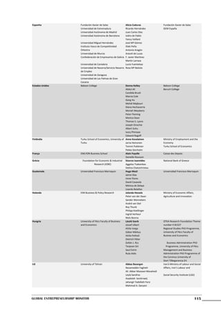 Espanha                   Fundación Xavier de Salas                Alicia Coduras                Fundación Xavier de Salas
                          Universidad de Extremadura               Ricardo Hernández             GEM España
                          Universidad Autónoma de Madrid           Juan Carlos Díaz
                          Universidad Autónoma de Barcelona        Isidro de Pablo
                                                                   Yancy Vaillant
                          Universidad Miguel Hernández             José Mª Gómez
                          Instituto Vasco de Competitividad        Iñaki Peña
                          Orkestra                                 Antonio Aragón
                          Universidad de Murcia                    Araceli de Lucas
                          Confederación de Empresarios de Galicia F. Javier Martínez
                                                                   Martín Larraza
                          Universidad de Cantabria                 Lucio Fuentelsaz
                          Universidad de Navarra/Servicio Navarro Rosa Mª Batista
                          de Empleo
                          Universidad de Zaragoza
                          Universidad de Las Palmas de Gran
                          Canaria
Estados Unidos            Babson College                           Donna Kelley                  Babson College
                                                                   Abdul Ali                     Baruch College
                                                                   Candida Brush
                                                                   Marcia Cole
                                                                   Gang Hu
                                                                   Mehdi Majbouri
                                                                   Diana Hechavarria
                                                                   Moriah Meyskens
                                                                   Peter Fleming
                                                                   Monica Dean
                                                                   Thomas S. Lyons
                                                                   Joseph Onochie
                                                                   Albert Suhu
                                                                   Ivory Phinisee
                                                                   Edward Rogoff
Finlândia                 Turku School of Economics, University of Anne Kovalainen               Ministry of Employment and the
                          Turku                                    Jarna Heinonen                Economy
                                                                   Tommi Pukkinen                Turku School of Economics
                                                                   Pekka Stenholm
França                    EMLYON Business School                   Alain Fayolle                 Caisse des Depots
                                                                   Danielle Rousson
Grécia                      Foundation for Economic & Industrial Stavros Ioannides               National Bank of Greece
                                       Research (IOBE)             Aggelos Tsakanikas
                                                                   Stelina Chatzichristou
Guatemala                 Universidad Francisco Marroquin          Hugo Maúl                     Universidad Francisco Marroquin
                                                                   Jaime Diaz
                                                                   Irene Flores
                                                                   David Casasola
                                                                   Mónica de Zelaya
                                                                   Lisardo Bolaños
Holanda                   EIM Business & Policy Research           Jolanda Hessels               Ministry of Economic Affairs,
                                                                   Peter van der Zwan            Agriculture and Innovation
                                                                   Sander Wennekers
                                                                   André van Stel
                                                                   Roy Thurik
                                                                   Philipp Koellinger
                                                                   Ingrid Verheul
                                                                   Niels Bosma
Hungria                   University of Pécs Faculty of Business   László Szerb                  OTKA Research Foundation Theme
                          and Economics                            József Ulbert                 number K 81527
                                                                   Attila Varga                  Regional Studies PhD Programme,
                                                                   Gábor Márkus                  University of Pécs Faculty of
                                                                   Attila Petheő                 Busines and Economics
                                                                   Dietrich Péter
                                                                   Zoltán J. Ács                     Business Administration PhD
                                                                   Terjesen Siri                    Programme, University of Pécs
                                                                   Saul Estrin                   Management and Business
                                                                   Ruta Aidis                    Administration PhD Programme of
                                                                                                 the Corvinus University of
                                                                                                 Start Tőkegarancia Zrt
Irã                       University of Tehran                     Abbas Bazargan                Iran ُ◌ Ministry of Labour and Social
                                                                                                       s
                                                                   Nezameddin Faghieh            Affairs, Iran’s Labour and
                                                                   Ali .Akbar Moosavi-Movahedi
                                                                   Leyla Sarafraz                Social Security Institute (LSSI)
                                                                   Asadolah kordrnaeij
                                                                   Jahangir Yadollahi Farsi
                                                                   Mahmod A. Daryani



Global Entrepreneurship Monitor                                                                                                  115
 