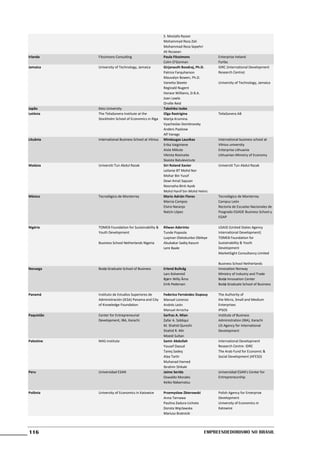S. Mostafa Razavi
                                                       Mohammad Reza Zali
                                                       Mohammad Reza Sepehri
                                                       Ali Rezaean
Irlanda     Fitzsimons Consulting                      Paula Fitzsimons              Enterprise Ireland
                                                       Colm O'Gorman                 Forfas
Jamaica     University of Technology, Jamaica          Girjanauth Boodraj, Ph.D.     IDRC (International Development
                                                       Patrice Farquharson           Research Centre)
                                                       Mauvalyn Bowen, Ph.D.
                                                       Vanetta Skeete                University of Technology, Jamaica
                                                       Reginald Nugent
                                                       Horace Williams, D.B.A.
                                                       Joan Lawla
                                                       Orville Reid
Japão       Keio University                            Takehiko Isobe
Letônia     The TeliaSonera Institute at the           Olga Rastrigina               TeliaSonera AB
            Stockholm School of Economics in Riga      Marija Krumina
                                                       Vyacheslav Dombrovsky
                                                       Anders Paalzow
                                                       Alf Vanags
Lituânia    International Business School at Vilnius   Mindaugas Lauzikas            International business school at
            University                                 Erika Vaiginiene              Vilnius university
                                                       Aiste Miliute                 Enterprise Lithuania
                                                       Vikinta Rosinaite             Lithuanian Ministry of Economy
                                                       Skaiste Batuleviciute
Malásia     Universiti Tun Abdul Razak                 Siri Roland Xavier            Universiti Tun Abdul Razak
                                                       Leilanie BT Mohd Nor
                                                       Mohar Bin Yusof
                                                       Dewi Amat Sapuan
                                                       Noorseha Binti Ayob
                                                       Mohd Hanif bin Mohd Helmi.
México      Tecnológico de Monterrey                   Mario Adrián Flores           Tecnológico de Monterrey
                                                       Marcia Campos                 Campus León
                                                       Elvira Naranjo                Rectoría de Escuelas Nacionales de
                                                       Natzin López                  Posgrado EGADE Business School y
                                                                                     EGAP

Nigéria     TOMEB Foundation for Sustainability &      Rilwan Aderinto               USAID (United States Agency
            Youth Development                          Tunde Popoola                 International Development)
                                                       Luqman Olatokunbo Obileye     TOMEB Foundation for
            Business School Netherlands Nigeria        Abubakar Sadiq Kasum          Sustainability & Youth
                                                       Lere Baale                    Development
                                                                                     MarketSight Consultancy Limited

                                                                                     Business School Netherlands
Noruega     Bodø Graduate School of Business           Erlend Bullvåg                Nigeria
                                                                                     Innovation Norway
                                                       Lars Kolvereid                Ministry of Industry and Trade
                                                       Bjørn Willy Åmo               Bodø Innovation Center
                                                       Eirik Pedersen                Bodø Graduate School of Business

Panamá      Instituto de Estudios Superiores de        Federico Fernández Dupouy     The Authority of
            Administración (IESA) Panama and City      Manuel Lorenzo                the Micro, Small and Medium
            of Knowledge Foundation                    Andrés León                   Enterprises
                                                       Manuel Arrocha                IPSOS
Paquistão   Center for Entrepreneurial                 Sarfraz A. Mian               Institute of Business
            Development, IBA, Karachi                  Zafar A. Siddiqui             Administration (IBA), Karachi
                                                       M. Shahid Qureshi             US Agency for International
                                                       Shahid R. Mir                 Development
                                                       Moeid Sultan
Palestine   MAS Institute                              Samir Abdullah                International Development
                                                       Yousef Daoud                  Research Centre- IDRC
                                                       Tareq Sadeq                   The Arab Fund for Economic &
                                                       Alaa Tartir                   Social Development (AFESD)
                                                       Muhanad Hamed
                                                       Ibrahim Shikaki
Peru        Universidad ESAN                           Jaime Serida                  Universidad ESAN's Center for
                                                       Oswaldo Morales               Entrepreneurship
                                                       Keiko Nakamatsu

Polônia     University of Economics in Katowice        Przemysław Zbierowski         Polish Agency for Enterprise
                                                       Anna Tarnawa                  Development
                                                       Paulina Zadura-Lichota        University of Economics in
                                                       Dorota Węcławska              Katowice
                                                       Mariusz Bratnicki




116                                                                             Empreendedorismo No Brasil
 