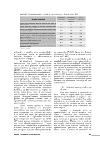 Quadro 1.2 - Postura da população em relação ao empreendedorismo – Grupo de países – 2011

                                                                                      Empreendedores     Empreendedores     Todos os
                               Mentalidade Empreendedora                                Iniciais (TEA)    Estabelecidos   respondentes

                                                                                                          Proporção (%)
       Afirmam conhecer pessoalmente alguém que começou um novo negócio nos
                                                                                           54,00             50,00           39,38
       últimos dois anos.
       Afirmam perceber para os próximos seis meses boas oportunidades para se
                                                                                           58,10             51,50           43,06
       começar um novo negócio na região onde vivem.
       Afirmam ter o conhecimento, a habilidade e a experiência necessários para se
                                                                                           83,40             81,00           52,78
       começar um novo negócio.

       Afirmam que o medo de fracassar impediria que começassem um novo negócio.           20,50             26,80           35,32

       Afirmam que no país, a maioria das pessoas gostaria que todos tivessem um
                                                                                           81,00             85,20           84,08
       padrão de vida parecido.
       Afirmam que no país, a maioria das pessoas considera o início de um novo
                                                                                           89,90             91,90           86,33
       negócio como uma opção desejável de carreira.
       Afirmam que no país, aqueles que alcançam sucesso ao iniciar um novo negócio
                                                                                           90,30             92,40           86,33
       tem status e respeito perante a sociedade.
       Afirmam que no país, se vê frequentemente na mídia histórias sobre novo
                                                                                           90,60             86,30           81,98
       negócios bem sucedidos.
       Fonte: GEM Brasil 2011


diferentes percepções sobre oportunidades                                     de empreender (73,06%). Nesse item destaca-
e capacidades, dadas as peculiaridades                                        se também a Suécia, entre os países do grupo-
culturais, históricas e socioeconômicas                                       inovação (71,49%).
específicas de cada país.                                                     	       Com relação às oportunidades e ca-
	       O Quadro 1.1 demonstra que os                                         pacidades percebidas pelos empreendedores
entrevistados dos países do grupo-fator                                       de diferentes estágios no Brasil, o Quadro 1.2
são os que mais percebem oportunidades                                        demonstra que empreendedores em fase ini-
empreendedoras na região em que vivem                                         cial tendem a perceber mais as oportunida-
(49,01%). Além disso, acreditam estar mais                                    des de novos negócios na região onde vivem
bem preparados com relação ao conhecimento,                                   (58,10%) do que os empreendedores estabele-
habilidades e experiências necessárias para                                   cidos (51,5%). Quanto à capacidade percebida
empreender os seus negócios. Embora essa                                      para dar início às novas oportunidades de ne-
constatação pareça contraditória – dado que os                                gócios tanto empreendedores iniciais quanto
países do grupo-fator são os que apresentam                                   estabelecidos apresentam confiança em suas
menor desenvolvimento econômico, é preciso                                    competências.
considerar que indivíduos em diferentes
estágios de desenvolvimento econômico                                                       1.1.3	 Medo do fracasso segundo grupo
tendem a ter diferentes tipos de negócio em                                                 de países
mente. Além disso, como já mencionado                                         	       Esta seção examina a propensão ao
anteriormente, é importante considerar que                                    risco - entre os respondentes que afirmam
grupos demograficamente diferenciados                                         identificar oportunidades de negócio - para
podem ter percepções variadas sobre as                                        colocar esses negócios em prática. Para tanto,
oportunidades e capacidades necessárias para                                  considera-se a resposta dos entrevistados
empreender.                                                                   sobre o medo de fracassar, ou seja, se esse
	       Nesse mesmo quadro é possível                                         seria um impeditivo para começarem um
notar que a proporção dos brasileiros                                         novo negócio.
respondentes que percebem oportunidades                                       	       Analisar a percepção sobre as
para empreender nos próximos seis meses                                       oportunidades de novos negócios, bem
é de 43,06% (24º lugar). Já a proporção dos                                   como a capacidade para conduzi-los, é
que afirmam ter a capacidade necessária                                       importante. No entanto, isto não é suficiente
para começar um novo negócio é de 52,78%                                      para mensurar a percepção sobre atitudes
(17º lugar). Quando comparado aos países de                                   empreendedoras. Muitas vezes o medo de
seu grupo, o Brasil encontra-se em 11º lugar,                                 empreender e de fracassar é capaz de impedir
em ambos os critérios. Já os respondentes da                                  que os indivíduos queiram transformar as
Colômbia, entre todos os países, são os que                                   oportunidades percebidas em negócios.
têm percepção mais alta sobre oportunidades                                   Sendo assim, a análise da propensão aos

Global Entrepreneurship Monitor                                                                                                          25
 