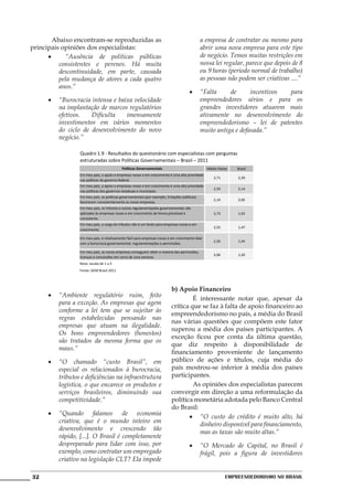 Abaixo encontram-se reproduzidas as                                                      a empresa de contratar ou mesmo para
principais opiniões dos especialistas:                                                          abrir uma nova empresa para este tipo
      •	    “Ausência de políticas públicas                                                     de negócio. Temos muitas restrições em
          consistentes e perenes. Há muita                                                      nossa lei regular, parece que depois de 8
          descontinuidade, em parte, causada                                                    ou 9 horas (período normal de trabalho)
          pela mudança de atores a cada quatro                                                  as pessoas não podem ser criativas ....”
          anos.”
                                                                                        •	 “Falta     de      incentivos para
      •	 “Burocracia intensa e baixa velocidade                                            empreendedores sérios e para os
         na implantação de marcos regulatórios                                             grandes investidores atuarem mais
         efetivos.   Dificulta    imensamente                                              ativamente no desenvolvimento do
         investimentos em vários momentos                                                  empreendedorismo – lei de patentes
         do ciclo de desenvolvimento do novo                                               muito antiga e defasada.”
         negócio.”

                  Quadro 1.9 - Resultados do questionário com especialistas com perguntas
                  estruturadas sobre Políticas Governamentais – Brasil – 2011
                                             Políticas Governamentais                             Média Países   Brasil
                  Em meu país, o apoio a empresas novas e em crescimento é uma alta prioridade
                                                                                                     2,71        2,39
                  nas políticas do governo federal.
                  Em meu país, o apoio a empresas novas e em crescimento é uma alta prioridade
                                                                                                     2,59        2,14
                  nas políticas dos governos estaduais e municipais.
                  Em meu país, as políticas governamentais (por exemplo, licitações públicas)
                                                                                                     2,14        2,06
                  favorecem consistentemente as novas empresas.
                  Em meu país, os tributos e outras regulamentações governamentais são
                  aplicados às empresas novas e em crescimento de forma previsível e                 2,73        1,92
                  consistente.
                  Em meu país, a carga de tributos não é um fardo para empresas novas e em
                                                                                                     2,55        1,47
                  crescimento.

                  Em meu país, é relativamente fácil para empresas novas e em crescimento lidar
                                                                                                     2,26        1,44
                  com a burocracia governamental, regulamentações e permissões.

                  Em meu país, as novas empresas conseguem obter a maioria das permissões,
                                                                                                     2,06        1,20
                  licenças e concessões em cerca de uma semana.
                  Nota: escala de 1 a 5
                  Fonte: GEM Brasil 2011




                                                                             b) Apoio Financeiro
      •	 “Ambiente regulatório ruim, feito
                                                                             	        É interessante notar que, apesar da
         para a exceção. As empresas que agem
                                                                             crítica que se faz à falta de apoio financeiro ao
         conforme a lei tem que se sujeitar às
                                                                             empreendedorismo no país, a média do Brasil
         regras estabelecidas pensando nas
                                                                             nas várias questões que compõem este fator
         empresas que atuam na ilegalidade.
                                                                             superou a média dos países participantes. A
         Os bons empreendedores (honestos)
                                                                             exceção ficou por conta da última questão,
         são tratados da mesma forma que os
                                                                             que diz respeito à disponibilidade de
         maus.”
                                                                             financiamento proveniente de lançamento
      •	 “O chamado “custo Brasil”, em                                       público de ações e títulos, cuja média do
         especial os relacionados à burocracia,                              país mostrou-se inferior à média dos países
         tributos e deficiências na infraestrutura                           participantes.
         logística, o que encarece os produtos e                             	        As opiniões dos especialistas parecem
         serviços brasileiros, diminuindo sua                                convergir em direção a uma reformulação da
         competitividade.”                                                   política monetária adotada pelo Banco Central
                                                                             do Brasil:
      •	 “Quando falamos de economia
                                                                                    •	 “O custo do crédito é muito alto, há
         criativa, que é o mundo inteiro em
                                                                                        dinheiro disponível para financiamento,
         desenvolvimento e crescendo tão
                                                                                        mas as taxas são muito altas.”
         rápido, [...]. O Brasil é completamente
         despreparado para lidar com isso, por                                          •	 “O Mercado de Capital, no Brasil é
         exemplo, como contratar um empregado                                              frágil, pois a figura de investidores
         criativo na legislação CLT? Ela impede

32                                                                                                          Empreendedorismo No Brasil
 