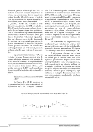 absolutos, pode-se estimar que em 2011, 15                                que a TEA brasileira parece obedecer a um
milhões indivíduos estavam envolvidos na                                  ciclo trienal de ascensão e queda. Embora em
criação ou administração de um negócio em                                 2009 e 2010 esta tenha apresentado diferença
estágio inicial e 12 milhões eram proprietá-                              positiva em relação a 2008, em 2011 ela retoma
rios ou administravam algum negócio com                                   a regularidade observada entre 2002 e 2008 e
mais de três anos e meio de existência.	                                  volta a se aproximar da média de 13,5%. Essa
O Quadro 2.1 mostra uma redução das taxas                                 redução observada na TEA de 2010 para 2011
de empreendedorismo de 2011 em relação a                                  deve-se principalmente à queda de 1,7 pontos
2010. Uma das hipóteses para tal ocorrência é                             percentuais na taxa de empreendedores
a alta demanda por mão de obra qualificada,                               nascentes, cujos valores vinham mantendo-
face ao crescimento e expansão das empresas                               se estáveis de 2009 para 2010 (Figura 2.2). Já
brasileiras e do mercado brasileiro. É fato que                           a taxa de empreendedores novos apresentou
hoje no Brasil faltam profissionais especializa-                          menor variabilidade, conforme verificado na
dos, que não conseguem atender à demanda                                  Figura 2.3.
do mercado nacional, principalmente em al-                                	       Em se tratando dos empreendedores
gumas áreas específicas. Esta falta de profis-                            estabelecidos, as variações das taxas de ano
sionais qualificados acarreta um aumento dos                              para ano são mais perceptíveis, tendo havido
salários para atrair tais profissionais, os quais                         uma redução mais acentuada de 2010 para
acabam adiando seus projetos de empreen-                                  2011, como pode ser verificado na Figura 2.4.
der.
                                                                          	       É interessante observar que a taxa
	       Especificamente no tocante à TEA, sua                             de empreendedores nascentes sofre menos
redução é oriunda do decréscimo da taxa de                                oscilações que as demais taxas. Isto pode
empreendedores nascentes, que passou de                                   significar que o número de pessoas que inicia
5,79% para 4,09%. Já a taxa de empreendedores                             um negócio obedece a uma certa regularidade,
novos, embora também apresentasse redução,                                independentemente da situação política ou
esta se revelou bem menos intensa. Uma                                    econômica brasileira. No entanto, o contexto
análise mais ampla da TEA brasileira ao longo                             no qual a empresa está inserida torna-se mais
dos anos do GEM será discutida no item 2.2 a                              influente à medida que o tempo passa, haja
seguir.                                                                   vista que as oscilações de um ano para outro
                                                                          nos empreendedores estabelecidos são bem
        2.2 Evolução das taxas do Brasil de 2002                          mais significativas.
        a 2011
	      As Figuras 2.1, 2.2, 2.3 mostram as
taxas de empreendedorismo em estágio inicial
no Brasil de 2002 a 2011. A Figura 2.1 mostra



                   Figura 2.1 - Evolução da taxa de empreendedores iniciais (TEA) – Brasil – 2002:2011




                                                                                                     18%
                                                                                            15%               15%
                          14%       13%        13%
                                                                          13%      12%                                14%
                                                        11%      12%




                      2002      2003        2004     2005     2006     2007     2008     2009     2010     2011 2002:2011

                   Fonte: GEM Brasil 2011




40                                                                                                       Empreendedorismo No Brasil
 