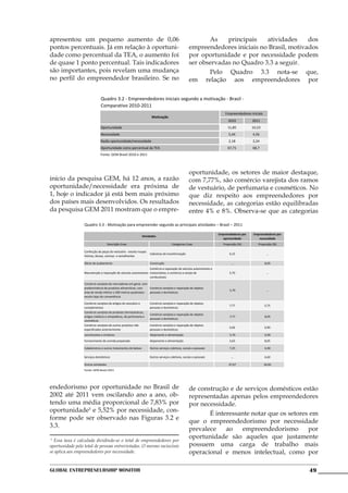 apresentou um pequeno aumento de 0,06                                                                	      As    principais   atividades     dos
pontos percentuais. Já em relação à oportuni-                                                        empreendedores iniciais no Brasil, motivados
dade como percentual da TEA, o aumento foi                                                           por oportunidade e por necessidade podem
de quase 1 ponto percentual. Tais indicadores                                                        ser observadas no Quadro 3.3 a seguir.
são importantes, pois revelam uma mudança                                                            	      Pelo Quadro 3.3 nota-se que,
no perfil do empreendedor brasileiro. Se no                                                          em relação aos empreendedores por

                              Quadro 3.2 - Empreendedores iniciais segundo a motivação - Brasil -
                              Comparativo 2010-2011
                                                                                                                          Empreendedores Iniciais
                                                                        Motivação
                                                                                                                            2010           2011
                              Oportunidade                                                                                  11,85          10,23
                              Necessidade                                                                                   5,44           4,56
                              Razão oportunidade/necessidade                                                                2,18           2,24
                              Oportunidade como percentual da TEA                                                           67,71          68,7
                              Fonte: GEM Brasil 2010 e 2011



                                                                                                     oportunidade, os setores de maior destaque,
início da pesquisa GEM, há 12 anos, a razão                                                          com 7,77%, são comércio varejista dos ramos
oportunidade/necessidade era próxima de                                                              de vestuário, de perfumaria e cosméticos. No
1, hoje o indicador já está bem mais próximo                                                         que diz respeito aos empreendedores por
dos países mais desenvolvidos. Os resultados                                                         necessidade, as categorias estão equilibradas
da pesquisa GEM 2011 mostram que o empre-                                                            entre 4% e 8%. Observa-se que as categorias

                  Quadro 3.3 - Motivação para empreender segundo as principais atividades – Brasil – 2011

                                                                                                                      Empreendedores por   Empreendedores por
                                                                 Atividades
                                                                                                                        oportunidade          necessidade
                                      Descrição Cnae                                   Categorias Cnae                   Proporção (%)        Proporção (%)

                  Confecção de peças do vestuário - exceto roupas
                                                                      Indústrias de transformação                            4,15                    ...
                  íntimas, blusas, camisas e semelhantes

                  Obras de acabamento                                 Construção                                              ...                   8,05
                                                                 Comércio e reparação de veículos automotores e
                  Manutenção e reparação de veículos automotores motocicletas; e comércio a varejo de                        5,70                    ...
                                                                 combustíveis

                  Comércio varejista de mercadorias em geral, com
                  predominância de produtos alimentícios, com     Comércio varejista e reparação de objetos
                                                                                                                             5,70                    ...
                  área de venda inferior a 300 metros quadrados - pessoais e domésticos
                  exceto lojas de conveniência

                  Comércio varejista de artigos do vestuário e        Comércio varejista e reparação de objetos
                                                                                                                             7,77                   5,75
                  complementos                                        pessoais e domésticos
                  Comércio varejista de produtos farmacêuticos,
                                                                      Comércio varejista e reparação de objetos
                  artigos médicos e ortopédicos, de perfumaria e                                                             7,77                   8,05
                                                                      pessoais e domésticos
                  cosméticos
                  Comércio varejista de outros produtos não           Comércio varejista e reparação de objetos
                                                                                                                             4,66                   6,90
                  especificados anteriormente                         pessoais e domésticos
                  Lanchonetes e similares                             Alojamento e alimentação                               5,70                   6,90
                  Fornecimento de comida preparada                    Alojamento e alimentação                               3,63                   8,05

                  Cabeleireiros e outros tratamentos de beleza        Outros serviços coletivos, sociais e pessoais          7,25                   6,90

                  Serviços domésticos                                 Outros serviços coletivos, sociais e pessoais           ...                   4,60

                  Outras atividades                                                                                         47,67                   44,83
                  Fonte: GEM Brasil 2011




endedorismo por oportunidade no Brasil de                                                            de construção e de serviços domésticos estão
2002 até 2011 vem oscilando ano a ano, ob-                                                           representadas apenas pelos empreendedores
tendo uma média proporcional de 7,83% por                                                            por necessidade.
oportunidade5 e 5,52% por necessidade, con-
                                                                                                     	      É interessante notar que os setores em
forme pode ser observado nas Figuras 3.2 e
                                                                                                     que o empreendedorismo por necessidade
3.3.
                                                                                                     prevalece    ao    empreendedorismo       por
                                                                                                     oportunidade são aqueles que justamente
 5
   Essa taxa é calculada dividindo-se o total de empreendedores por
oportunidade pelo total de pessoas entrevistadas. O mesmo raciocínio                                 possuem uma carga de trabalho mais
se aplica aos empreendedores por necessidade.                                                        operacional e menos intelectual, como por

Global Entrepreneurship Monitor                                                                                                                                 49
 