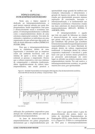 6                                   oportunidade surge quando há melhora nas
                                                                                                                  condições relacionadas à infraestrutura e
       Tópico Especial -                                                                                          geração de riqueza nos países. As empresas
   Intraempreendedorismo                                                                                          criadas por oportunidade possuem maiores
                                                                                                                  aspirações de crescimento, inovação e
	       Neste ano, o tópico especial é                                                                            internacionalização, e se fundamentam nas
dedicado ao Intraempreendedorismo, o                                                                              instituições econômicas e financeiras criadas
qual merece especial atenção por parte dos                                                                        nas fases anteriores de desenvolvimento do
pesquisadores, tendo importância vital para                                                                       empreendedorismo (KELLEY, BOSMA E
o desenvolvimento social e econômico dos                                                                          AMORÓS, 2010).
países. O intraempreendedorismo é definido
                                                                                                                  	       O intraempreendedor é aquele
como o empreendedorismo dentro de uma
                                                                                                                  que tem um papel de liderança na criação
estrutura empresarial existente. Um meio de
                                                                                                                  e desenvolvimento de novas atividades
estimular e capitalizar os indivíduos em uma
organização em que acham que algo pode ser                                                                        que geram valor para as organizações em
feito de modo diferente e melhor (HISRICH E                                                                       que trabalham. São pessoas que acreditam
PETERS, 2004).                                                                                                    fortemente no seu talento e que desejam assumir
                                                                                                                  responsabilidades e ter maior liberdade de
	       Para que o intraempreendedorismo
                                                                                                                  atuação dentro da cultura organizacional
possa se estabelecer dentro de uma
                                                                                                                  tradicional. A frustração dentro da cultura
organização, é necessário que as empresas
                                                                                                                  corporativa tradicional é inevitável e pode
criem um ambiente favorável, com um
                                                                                                                  fazer com que se tornem menos produtivos
sistema de apoio a novas ideias e que
                                                                                                                  ou procurem auto-realização em outro
estimule as pessoas a empreender. Ocorre
                                                                                                                  lugar ou abrindo sua própria empresa como
que a cultura corporativa, com seus sistemas
                                                                                                                  empreendedores iniciais. Por este motivo, o
de compensações e estímulos tradicionais,
                                                                                                                  intraempreendedorismo acontece, na grande
difere significativamente da cultura intra-
                                                                                                                  maioria dos casos, por oportunidade.
empreendedora, não sendo possível a

     Figura 6.1 - Atividade Empreendedora de Empregados (EEA) segundo a fase de desenvolvimento econômico,
     mostrando 95% de intervalo de confiança – Grupo de Países – 2011

                                                        16%
      Porcentagem da população adulta de 18 a 64 anos




                                                        14%
                                                        12%
                                                        10%
                                                        8%
                                                        6%
                                                        4%
                                                        2%
                                                        0%
                                                                            Alemanha
                                                                           Bangladesh




                                                                               Panamá




                                                                               Uruguai

                                                                                Taiwan


                                                                            Cingapura
                                                                             Paquistão




                                                                                   China




                                                                               Portugal

                                                                                   Japão
                                                                                 Argélia




                                                                                México




                                                                                 França


                                                                                 Irlanda
                                                                             Colômbia




                                                                         Coréia do Sul
                                                                                Croácia
                                                                                Malásia




                                                                                   Brasil




                                                                               Espanha




                                                                                    Suíça
                                                                               Jamaica
                                                                                      Irã




                                                                                Turquia



                                                                   Trindade e Tobago
                                                                                    Peru




                                                                             Argentina
                                                                               Hungria
                                                                                    Chile




                                                                                  Grécia
                                                                              Romênia




                                                                              Austrália

                                                                               Holanda
                                                                              Finlândia
                                                                                 Bélgica
                                                                            Dinamarca
                                                                          Reino Unido




                                                                                  Suécia
                                                                          África do Sul



                                                                             Barbados




                                                                              Tailândia


                                                                                Letônia

                                                                                Polônia



                                                                            Eslováquia




                                                              Emirados Árabes Unidos
                                                                            Venezuela




                                                                                  Rússia




                                                                               Lituânia




                                                                             Eslovênia
                                                                Bósnia e Herzegovina




                                                                    República Tcheca




                                                                       Estados Unidos




                                                              Impulsionados       Impulsionados pela eficiência              Impulsionados pela inovação
                                                                por fatores

     Fonte: GEM 2011




utilização dos parâmetros corporativos para                                                                       	       Fato é que quanto maior o grau de
aferição dos resultados obtidos por meio da                                                                       desenvolvimento dos países, maior seu
atividade intraempreendedora.                                                                                     índice de Atividade Empreendedora de
	       As fases de desenvolvimento do                                                                            Empregados (EEA), como mostra o Quadro
empreendedorismo nos países pesquisados                                                                           6.1 e a Figura 6.1. O EEA é o correspondente
demonstram que o empreendedorismo por                                                                             da TEA para o intraempreendedorismo

Global Entrepreneurship Monitor                                                                                                                              77
 
