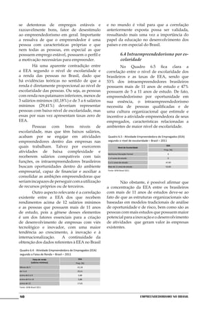 se detentoras de empregos estáveis e                       e no mundo é vital para que a correlação
razoavelmente bons, fator de desestímulo                   anteriormente exposta possa ser validada,
ao empreendedorismo em geral. Importante                   ressaltando mais uma vez a importância do
a ressalva de que o empreendedor é uma                     papel da educação no desenvolvimento dos
pessoa com características próprias e que                  países e em especial do Brasil.
nem todas as pessoas, em especial as que
possuem emprego estável, possuem o perfil e                             6.4 Intraempreendedorismo por es-
a motivação necessárias para empreender.                                colaridade
	       Há uma aparente contradição entre                  	       No Quadro 6.5 fica clara a
a EEA segundo o nível de escolaridade e                    correlação entre o nível de escolaridade dos
a renda das pessoas no Brasil, dado que                    brasileiros e as taxas de EEA, sendo que
há evidências teóricas no sentido de que a                 53% dos intraempreendedores brasileiros
renda é diretamente proporcional ao nível de               possuem mais de 11 anos de estudo e 47%
escolaridade das pessoas. Ou seja, as pessoas              possuem de 5 a 11 anos de estudo. De fato,
com renda nos patamares inferiores, menos de               empreendedorismo por oportunidade em
3 salários mínimos (41,18%) e de 3 a 6 salários            sua essência, o intraempreendedorismo
mínimos (29,41%) deveriam representar                      necessita de pessoas qualificadas e de
pessoas com baixo nível de escolaridade, mas               uma cultura organizacional que estimule e
essas por suas vez apresentam taxas zero de                incentive a atividade empreendedora de seus
EEA.                                                       empregados, características relacionadas a
	       Pessoas com bons níveis de                         ambientes de maior nível de escolaridade.
escolaridade, mas que têm baixos salários,
acabam por se engajar em atividades                        Quadro 6.5 - Atividade Empreendedora de Empregados (EEA)
empreendedores dentro das empresas nas                     segundo o nível de escolaridade – Brasil – 2011
quais trabalham. Talvez por exercerem                                Nivel de Escolaridade
                                                                                                           EEA
                                                                                                         Prop. (%)
atividades de baixa complexidade e
                                                           Nenhuma Educação Formal                          0
receberem salários compatíveis com tais                    1 a 4 anos de estudo                             0
funções, os intraempreendedores brasileiros                5 a 11 anos de estudo                          47,00
buscam oportunidades dentro do ambiente                    Mais de 11 anos de estudo                      53,00

empresarial, capaz de financiar e auxiliar a               Fonte: GEM Brasil 2011

consolidar as ambições empreendedoras que
seriam incapazes de perseguir com a utilização             	       Não obstante, é possível afirmar que
de recursos próprios ou de terceiros.                      a concentração da EEA entre os brasileiros
	       Outro aspecto relevante é a correlação             com mais de 11 anos de estudos deve-se ao
existente entre a EEA dos que recebem                      fato de que as estruturas organizacionais são
rendimentos acima de 12 salários mínimos                   baseadas em modelos tradicionais de análise
e as pessoas que possuem mais de 11 anos                   de oportunidade e de risco, bem como são as
de estudo, pois a gênese desses elementos                  pessoas com mais estudos que possuem maior
é um dos fatores essenciais para a criação                 potencial para a inovação e o desenvolvimento
de desenvolvimento de empresas com viés                    de atividades que geram valor às empresas
tecnológico e inovador, com uma maior                      existentes.
tendência ao crescimento, à inovação e à
internacionalização.    A continuidade da
obtenção dos dados referentes à EEA no Brasil
Quadro 6.4 - Atividade Empreendedora de Empregados (EEA)
segundo a Faixa de Renda – Brasil – 2011
                Faixa de renda            EEA
              (salários mínimos)        Prop. (%)
Menos de 3                                41,18
de 3 a 6                                  29,41
acima de 6 a 9                            5,88
acima de 9 a 12                           5,88
acima de 12                               17,65
Fonte: GEM Brasil 2011



80                                                                                           Empreendedorismo No Brasil
 
