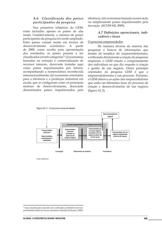 A.6 Classificação dos países                                        eficiência, (iii) economias baseada na inovação
           participantes da pesquisa                                           ou simplesmente países impulsionados pela
                                                                               inovação (SCHWAB, 2009).
	        Nos primeiros relatórios do GEM,
eram incluídos apenas os países de alta                                                      A.7 Definições operacionais, indi-
renda. Gradativamente, o número de países
                                                                                             cadores e taxas
participantes da pesquisa foi sendo ampliado.
Estes países variam muito em termos de                                         O processo empreendedor
desenvolvimento econômico. A partir                                            	       De maneira diversa da maioria das
de 2008, como auxílio para apresentação                                        pesquisas e bancos de informações que
dos resultados, os países passam a ser                                         tratam da temática do empreendedorismo,
classificados em três categorias13: (i) economias                              verificando diretamente a criação de pequenas
baseadas na extração e comercialização de                                      empresas, o GEM estuda o comportamento
recursos naturais, doravante tratadas aqui                                     dos indivíduos no que diz respeito à criação
como países impulsionados por fatores,                                         e gestão de um negócio. Outro princípio
acompanhando a nomenclatura reconhecida                                        orientador da pesquisa GEM é que o
internacionalmente; (ii) economias orientadas                                  empreendedorismo é um processo. Portanto,
para a eficiência e a produção industrial em                                   o GEM observa as ações dos empreendedores
escala, que se configuram como os principais                                   que estão em diferentes fases do processo de
motores de desenvolvimento, doravante                                          criação e desenvolvimento de um negócio
denominados países impulsionados pela                                          (figura A1.2).




              Figura A1.2 - O processo empreendedor

                                                                                                     Descontinuidade do
                                                                                                          negócio



                                                   Taxa de Empreendedores em Estágio Inicial (TEA)

                                                 Empreendedor                   Empreendedor de
                    Empreendedor                                                um novo negócio:
                                                    nascente:                                                       Empreendedor de um
                      potencial:                                                envolvido com um
                                                  envolvido na                                                      negócio estabelecido
                                                   abertura do                  negócio próprio de
                    Oportunidades,                                                                                   (mais de 42 meses)
                                                 próprio negócio                  até 42 meses
                    conhecimento e
                      habilidades




                                     Concepção               Nascimento da empresa                   Persistência



              Fonte: GEM 2011




13
   Essa classificação coincide com a utilizada no Relatório de Com-
petitividade Global do Forum Econômico Mundial (Schwab, 2009).


Global Entrepreneurship Monitor                                                                                                            89
 