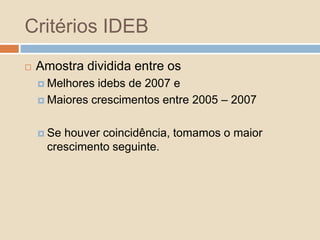 Amostra10 Municípios em São Paulo – pelo menos 5mil alunos na sua rede de ensino30 Municípios – 10 em cada estado (SP, CE e MS)Pelo menos 1000 alunos em sua rede de ensinoTotal: estudo em 40 municípios