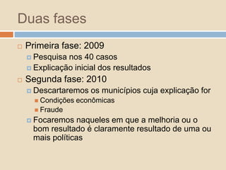 MetodologiaDuas frentesQuantitativaBancos de dados do INEP (censo, prova brasil, ideb)Dados do IBGE Neste caso, dados estaduais são apenas adicionais, já que não permitem comparação nos três estados, ou utilizados só na pesquisa paulistaAnálises estatística – descritiva, regressão e correlaçãoQualitativaPesquisa de Campo – entrevistas e análises de material local