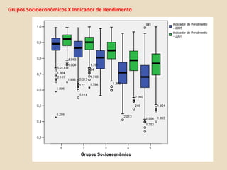  Grupo 5:  formado por 907 municípios com uma população de 17,8 milhões de habitantes em 2008 (11,0% da população) e taxa de urbanização de 45,9%. Nesse grupo estão os municípios com os piores indicadores de condições de vida, estando localizados nas regiões Nordeste (91,1%) e Norte (7,3%), principalmente nos Estados da Bahia, do Maranhão, de Pernambuco e do Ceará.Mapa - Municípios segundo Grupos