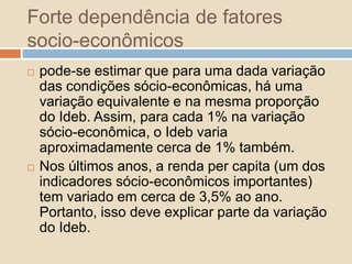 Grupos Socioeconômicos X Variação do IDEB