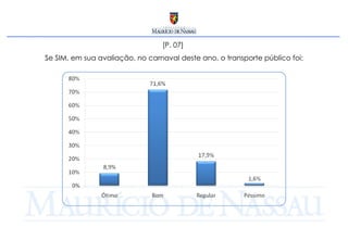 [P. 07]  Se SIM, em sua avaliação, no carnaval deste ano, o transporte público foi: 