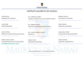 INSTITUTO MAURÍCIO DE NASSAU Rua Manuel Caetano, 132 – fone: (81) 3413-4611 www.institutomauriciodenassau.com.br [email_address] JANGUIÊ DINIZ PRESIDENTE DO CONSELHO [email_address]   JÂNYO DINIZ DIRETOR-PRESIDENTE [email_address]   INÁCIO FEITOSA DIRETOR DE PLANEJAMENTO EDUCACIONAL [email_address]   SÉRGIO MURILO JÚNIOR COORDENADOR EXECUTIVO/ADVOGADO [email_address] DSc. ADRIANO OLIVEIRA CONSELHO CIENTIFICO AD-HOC/CIENTISTA POLÍTICO [email_address] BSc. ROBERTO SANTOS SUPERVISOR DE PESQUISA/CIENTISTA SOCIAL [email_address] MSc. CARLOS GADELHA JÚNIOR ESTATÍSTICO [email_address]   SIMARA COSTA ESTAGIÁRIA DE ESTATÍSTICA [email_address] ROBERTA TEKAVITA ESTAGIÁRIA DE ECONOMIA roberta.tekavita@ mauriciodenassau.edu.br ISABEL FRANÇA ASSESSORA DE IMPRENSA isabel.franca@ rec.mauriciodenassau.edu.br EMMANUELLE CÉSAR CONSULTORA DE RELACIONAMENTO emmanuelle.cesar@ mauriciodenassau.edu.br MARIA AMANDA SECRETÁRIA ADMINISTRATIVA [email_address] 