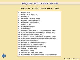 PESQUISA INSTITUCIONAL FAC-FEA

      PERFIL DO ALUNO DA FAC-FEA - 2012
1.    Mulher (71%)
2.    Entre 20 e 30 anos (52%)
3.    Branca (61%)
4.    Reside em Araçatuba (91%)
5.    Mora em casa própria (47%)
6.    Mora com 4 pessoas (38%)
7.    Solteira (70%)
8.    Não tem filhos (75%)
9.    Trabalha (82%)
10.   Tem renda familiar de 2 a 5 salários mínimos (63%)
11.   Cursou ensino médio em instituição pública (89%)
12.   Não possui curso superior (89%)
13.   O pai possui ensino fundamental incompleto (37%)
14.   A mãe possui ensino fundamental incompleto (34%)
15.   Não é sindicalizada (73%)
16.   Ninguém de casa é sindicalizado (63%)
17.   Não participa de associação (91%)
18.   Não é filiada a partido político (93%)
19.   Acessa a Internet (42%)
20.   É evangélica (45%)
21.   Descansa nas horas livres (34%)
22.   Estuda na FAC-FEA por considerar o curso bom (49%)

                                                           Compilado por Electram
 