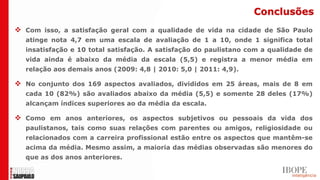 Conclusões
 Com isso, a satisfação geral com a qualidade de vida na cidade de São Paulo
  atinge nota 4,7 em uma escala de avaliação de 1 a 10, onde 1 significa total
  insatisfação e 10 total satisfação. A satisfação do paulistano com a qualidade de
  vida ainda é abaixo da média da escala (5,5) e registra a menor média em
  relação aos demais anos (2009: 4,8 | 2010: 5,0 | 2011: 4,9).

 No conjunto dos 169 aspectos avaliados, divididos em 25 áreas, mais de 8 em
  cada 10 (82%) são avaliados abaixo da média (5,5) e somente 28 deles (17%)
  alcançam índices superiores ao da média da escala.

 Como em anos anteriores, os aspectos subjetivos ou pessoais da vida dos
  paulistanos, tais como suas relações com parentes ou amigos, religiosidade ou
  relacionados com a carreira profissional estão entre os aspectos que mantêm-se
  acima da média. Mesmo assim, a maioria das médias observadas são menores do
  que as dos anos anteriores.
 