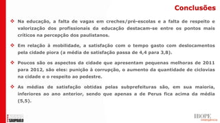 Conclusões
 Na educação, a falta de vagas em creches/pré-escolas e a falta de respeito e
  valorização dos profissionais da educação destacam-se entre os pontos mais
  críticos na percepção dos paulistanos.

 Em relação à mobilidade, a satisfação com o tempo gasto com deslocamentos
  pela cidade piora (a média de satisfação passa de 4,4 para 3,8).

 Poucos são os aspectos da cidade que apresentam pequenas melhoras de 2011
  para 2012, são eles: punição à corrupção, o aumento da quantidade de ciclovias
  na cidade e o respeito ao pedestre.

 As médias de satisfação obtidas pelas subprefeituras são, em sua maioria,
  inferiores ao ano anterior, sendo que apenas a de Perus fica acima da média
  (5,5).
 