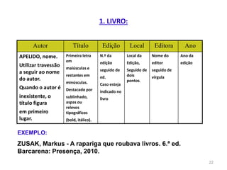 1. LIVRO:
Autor Título Edição Local Editora Ano
APELIDO, nome.
Utilizar travessão
a seguir ao nome
do autor.
Quando o autor é
inexistente, o
título figura
em primeiro
lugar.
Primeira letra
em
maiúsculas e
restantes em
minúsculas.
Destacado por
sublinhado,
aspas ou
relevos
tipográficos
(bold, itálico).
N.º da
edição
seguido de
ed.
Caso esteja
indicado no
livro
Local da
Edição,
Seguido de
dois
pontos.
Nome do
editor
seguido de
vírgula
Ano da
edição
22
EXEMPLO:
ZUSAK, Markus - A rapariga que roubava livros. 6.ª ed.
Barcarena: Presença, 2010.
 
