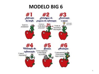 MODELO BIG 6
4
 