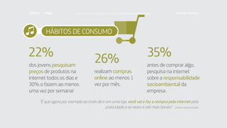 HÁBITOS DE CONSUMO
dos jovens pesquisam
preços de produtos na
internet todos os dias e
30% o fazem ao menos
uma vez por semana!
realizam compras
online ao menos 1
vez por mês.
antes de comprar algo,
pesquisa na internet
sobre a responsabilidade
socioambiental da
empresa.
22% 26% 35%
“É que agora por exemplo ao invés de ir em uma loja, você vai e faz a compra pela internet pela
praticidade e as vezes é até mais barato”. (Jovem entrevistado)
Faça download da pesquisa completa em http://fundacaotelefonica.org.br
 