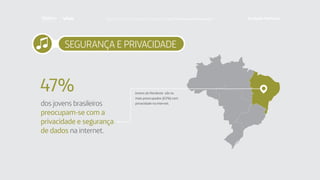 SEGURANÇA E PRIVACIDADE
dos jovens brasileiros
preocupam-se com a
privacidade e segurança
de dados na internet.
47% Jovens do Nordeste são os
mais preocupados (63%) com
privacidade na internet.
Faça download da pesquisa completa em http://fundacaotelefonica.org.br
 