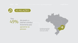 AS RELAÇÕES
dos jovens, a
internet contribui
fortemente para
aproximar as
pessoas.
Para
49%
No Sudeste este percentual
sobe para 67%, seguido do
Centro-oeste com 50%.
Faça download da pesquisa completa em http://fundacaotelefonica.org.br
 