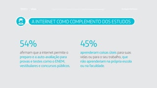 A INTERNET COMO COMPLEMENTO DOS ESTUDOS
aprenderam coisas úteis para suas
vidas ou para o seu trabalho, que
não aprenderiam na própria escola
ou na faculdade.
afirmam que a internet permite o
preparo e a auto-avaliação para
provas e testes como o ENEM,
vestibulares e concursos públicos.
45%54%
Faça download da pesquisa completa em http://fundacaotelefonica.org.br
 