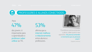 PROFESSORES E ALUNOS CONECTADOS
afirma que a
internet melhora
o relacionamento
entre alunos e
professores.
dos jovens é
importante para
o aprendizado o
professor saber
utilizar as TIC.
53%47%
Para
“O professor precisa entender
o aluno, saber qual é o seu
repertório. Ele precisa entender
o momento que as pessoas
vivem.”
(Serginho Groisman)
Faça download da pesquisa completa em http://fundacaotelefonica.org.br
 