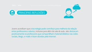 PRINCIPAIS REFLEXÕES
Jovens acreditam que a tecnologia pode contribuir para melhoria da relação
entre professores e alunos, inclusive para além da sala de aula: eles destacam
positivamente os professores que compartilham material didático nas redes
sociais, blogs, e-mails e tiram dúvidas pela internet.
Faça download da pesquisa completa em http://fundacaotelefonica.org.br
 