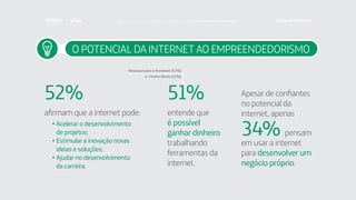 O POTENCIAL DA INTERNET AO EMPREENDEDORISMO
Destaque para o Nordeste (52%)
e Centro-Oeste (41%).
Apesar de confiantes
no potencial da
internet, apenas
34% pensam
em usar a internet
para desenvolver um
negócio próprio.
afirmam que a internet pode:
•	Acelerar o desenvolvimento
de projetos;
•	Estimular a inovação novas
ideias e soluções;
•	Ajudar no desenvolvimento
da carreira.
entende que
é possível
ganhar dinheiro
trabalhando
ferramentas da
internet.
52% 51%
Faça download da pesquisa completa em http://fundacaotelefonica.org.br
 